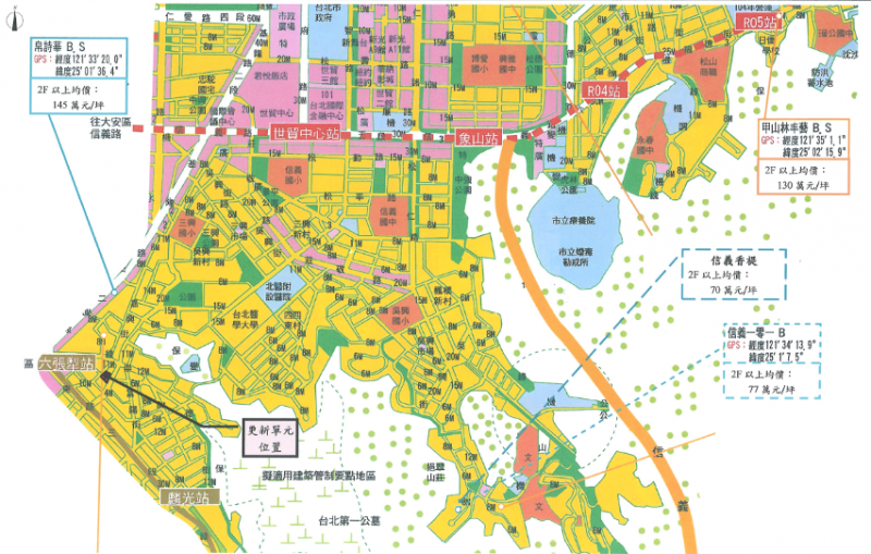 臺北市信義區犁和段三小段302、303地號公有土地都市更新案市場分析圖