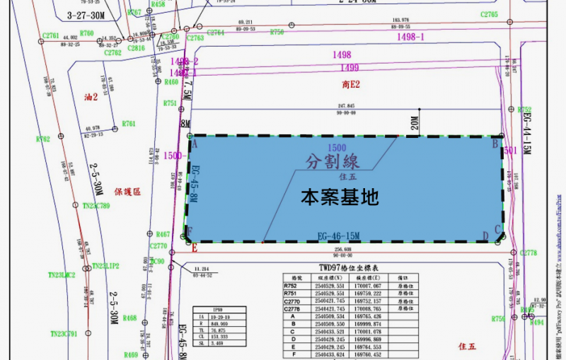 臺南市鐵路地下化拆遷安置更新規劃招商案土地權屬分佈圖