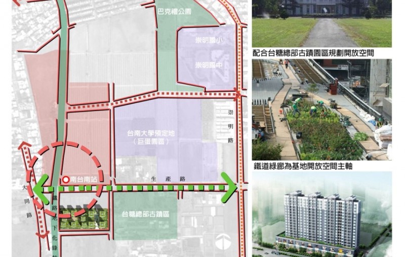 臺南市鐵路地下化拆遷安置更新規劃招商案產品定位圖