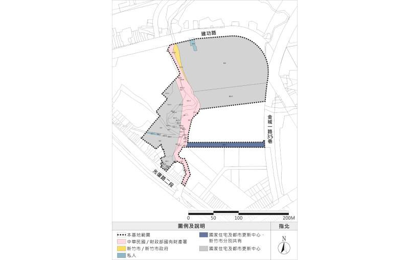 04-土地產權分布