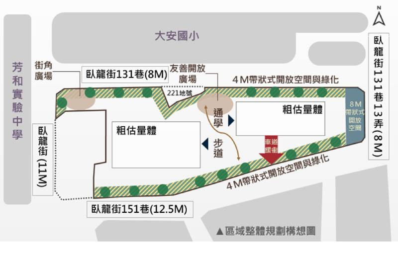 06-都市設計構想圖