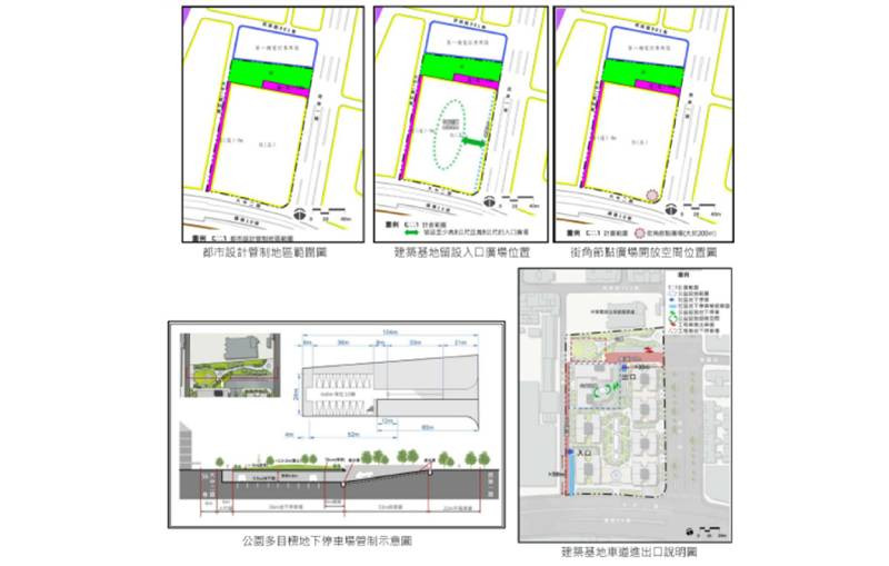 07-機20都市設計構想圖