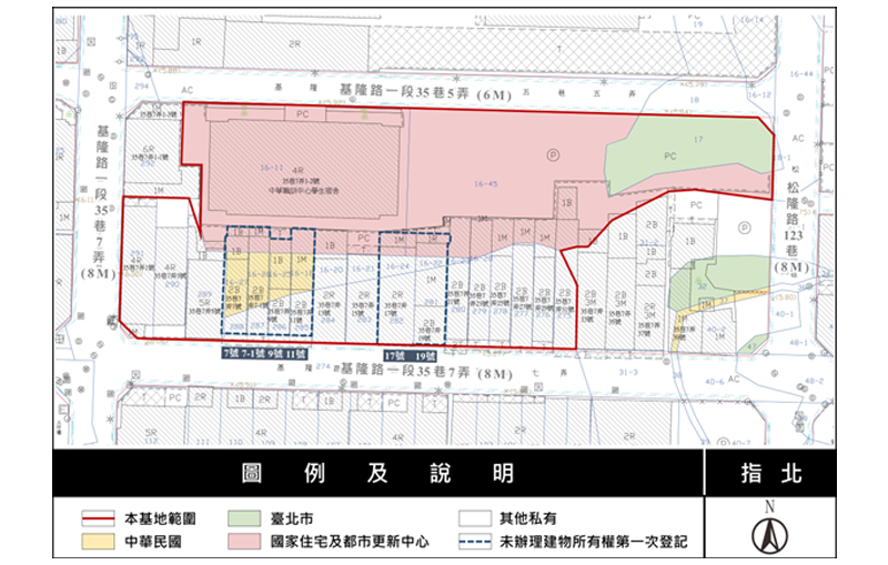 土地權屬分布圖