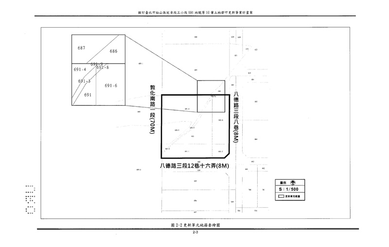 更新單元範圍圖