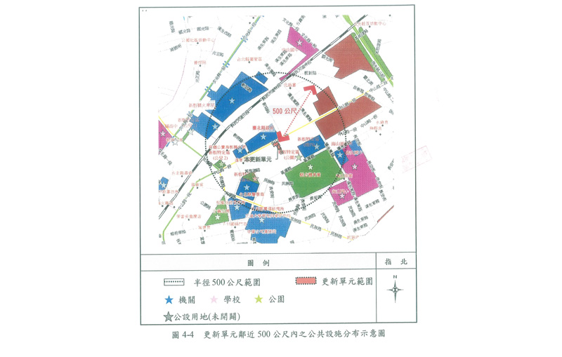 更新單元套繪圖