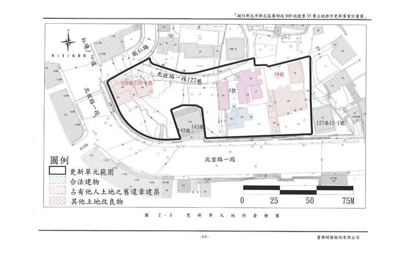 更新單元套繪圖