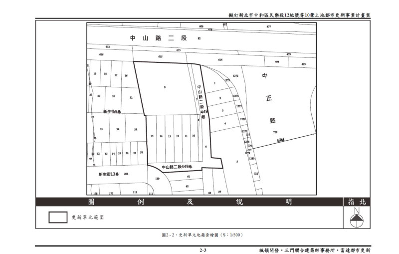 更新單元範圍圖