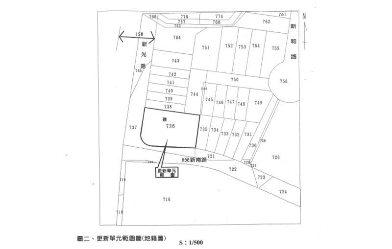 更新單元套繪圖