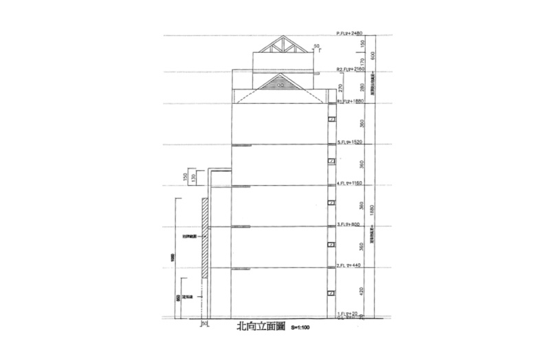 更新後模擬圖