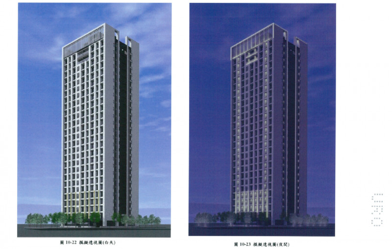 擬訂臺北市文山區木柵段一小段601地號等11筆土地都市更新事業計畫案代表圖